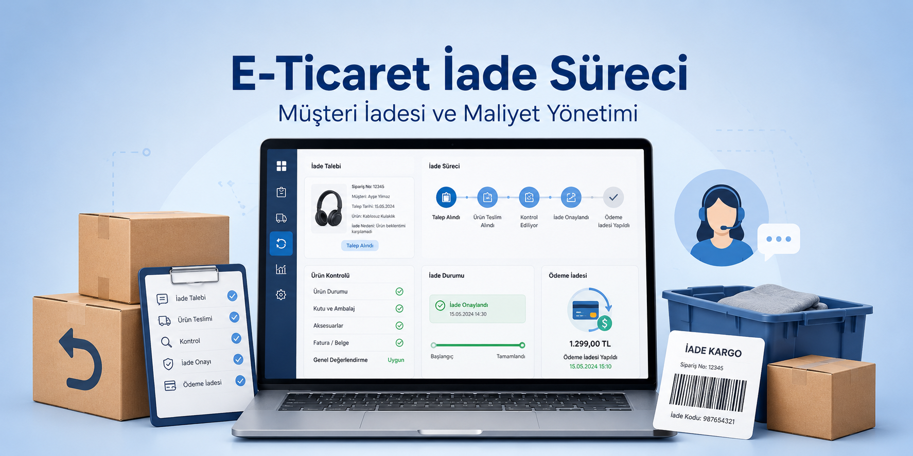 E-Ticarette İade Süreci Nasıl Yönetilir?