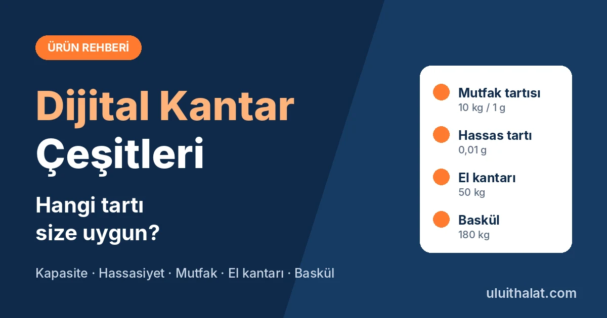 Dijital Kantar Çeşitleri: Mutfak Tartısı, Hassas Tartı ve El Kantarı Nasıl Seçilir?