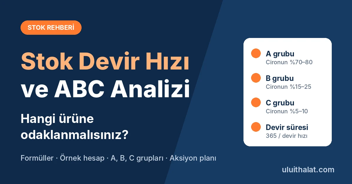 Stok Devir Hızı ve ABC Analizi: E-Ticarette Hangi Ürüne Odaklanmalı?