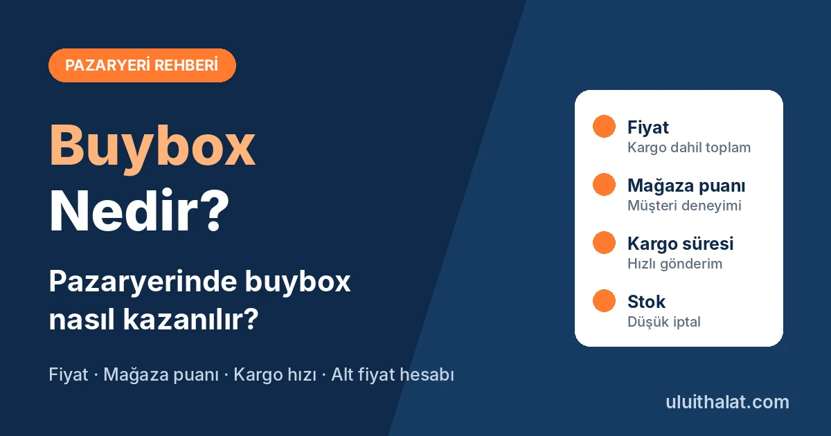Buybox Nedir? Pazaryerinde Buybox Kazanmak İçin Fiyat Stratejisi