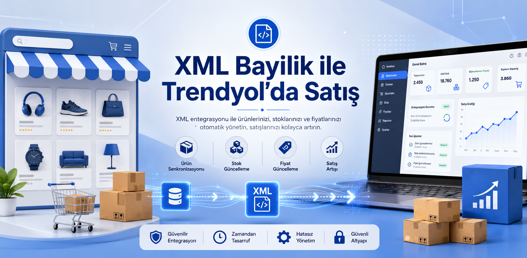 XML Bayilik ile Trendyol’da Satış Yapılır mı?