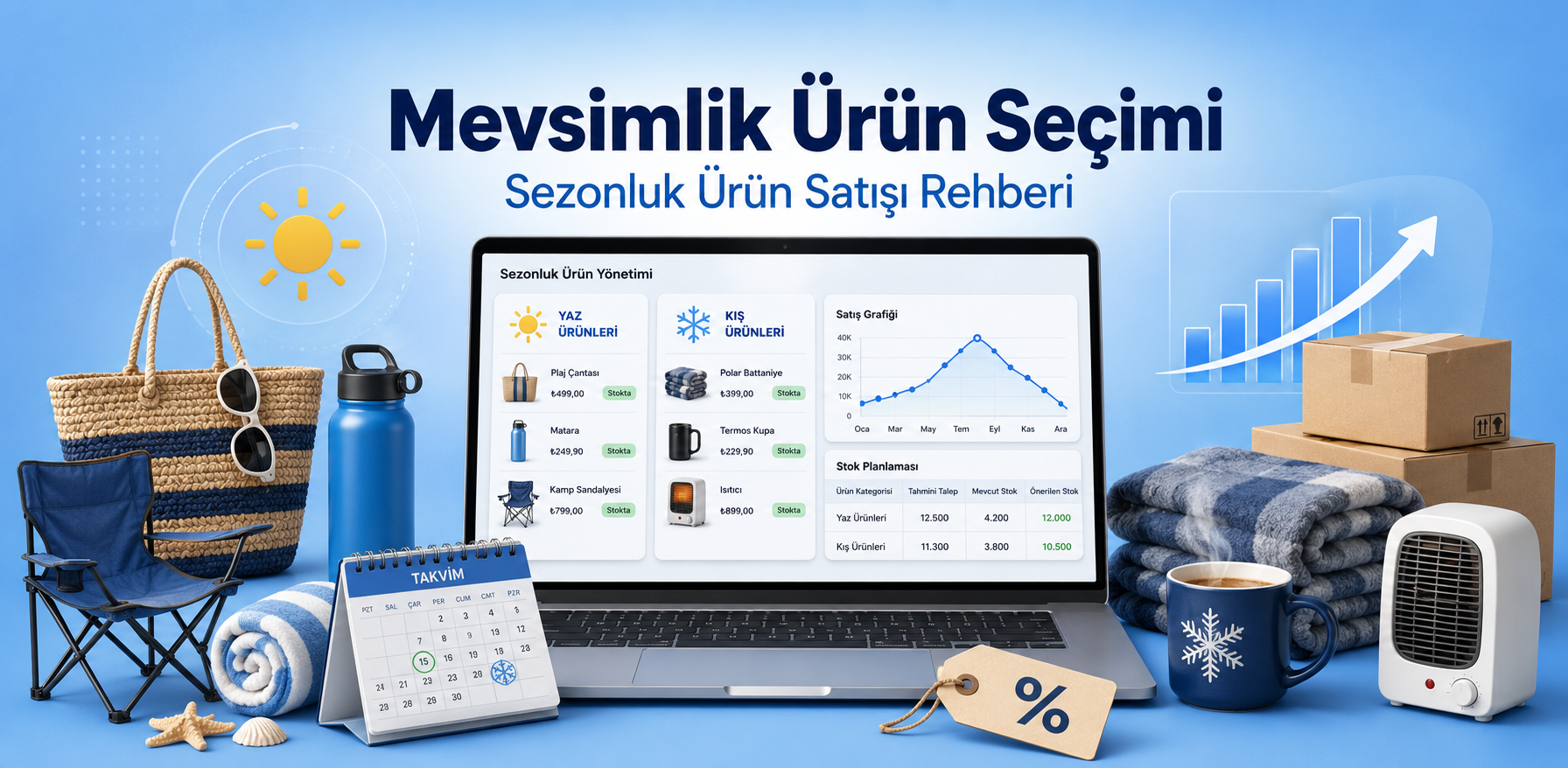 E-Ticarette Mevsimlik Ürün Seçimi Nasıl Yapılır?