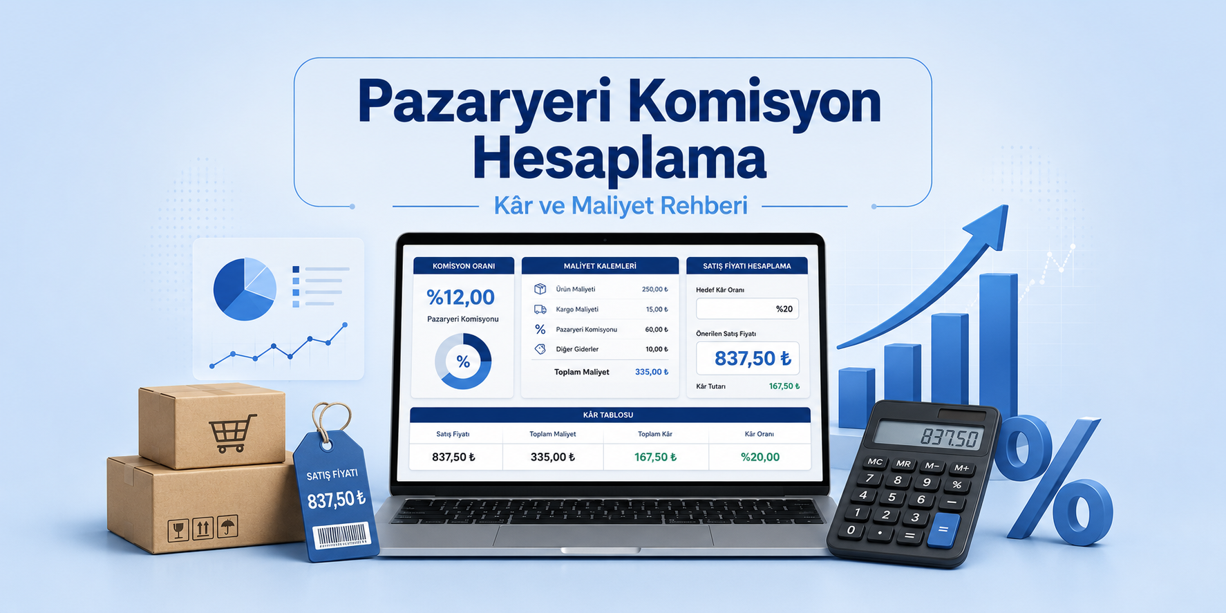 Pazaryeri Komisyonu ve Kâr Hesaplaması Nasıl Yapılır?