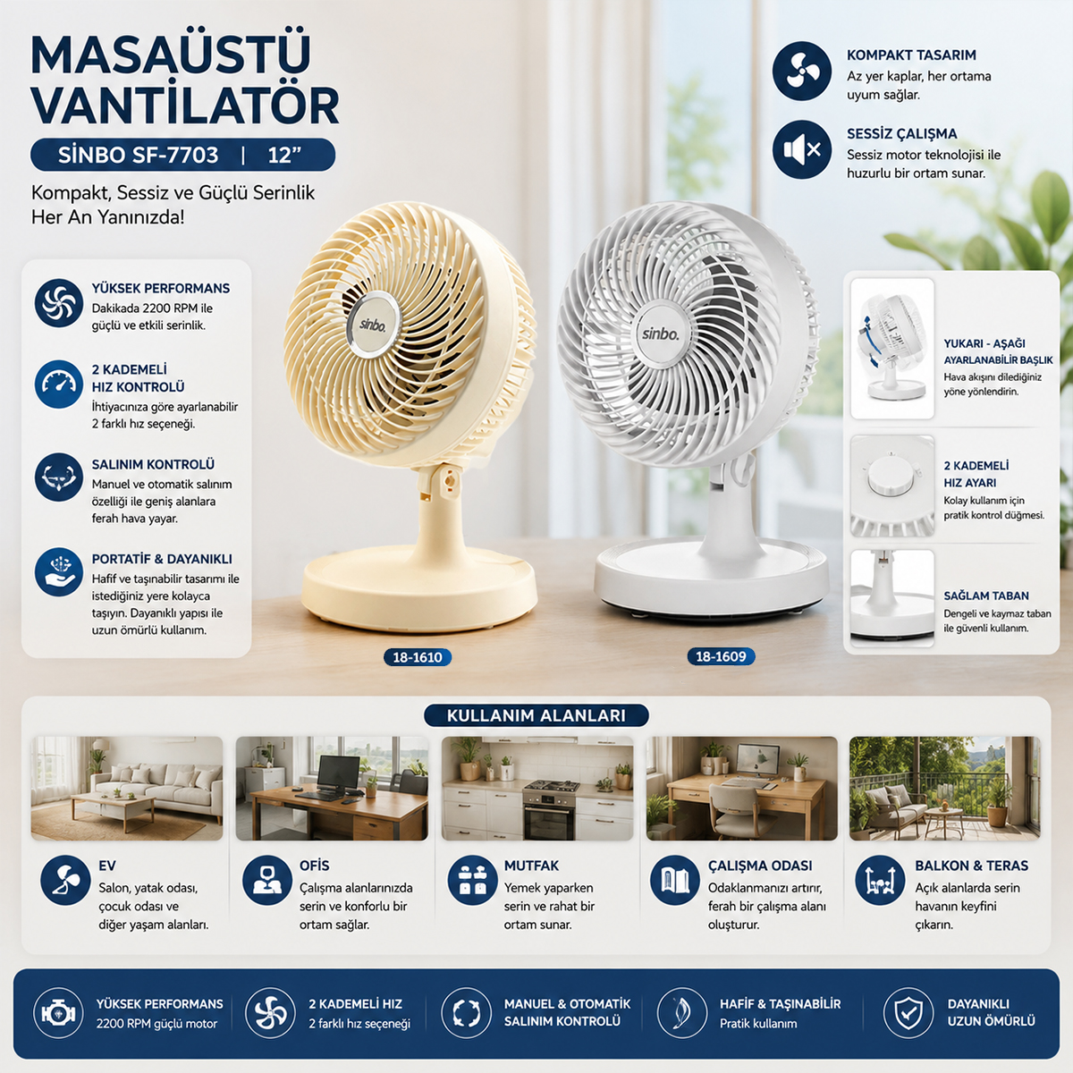 12" Masaüstü Vantilatör - Kompakt Sessiz 2 Kademeli (Ev & Ofis)