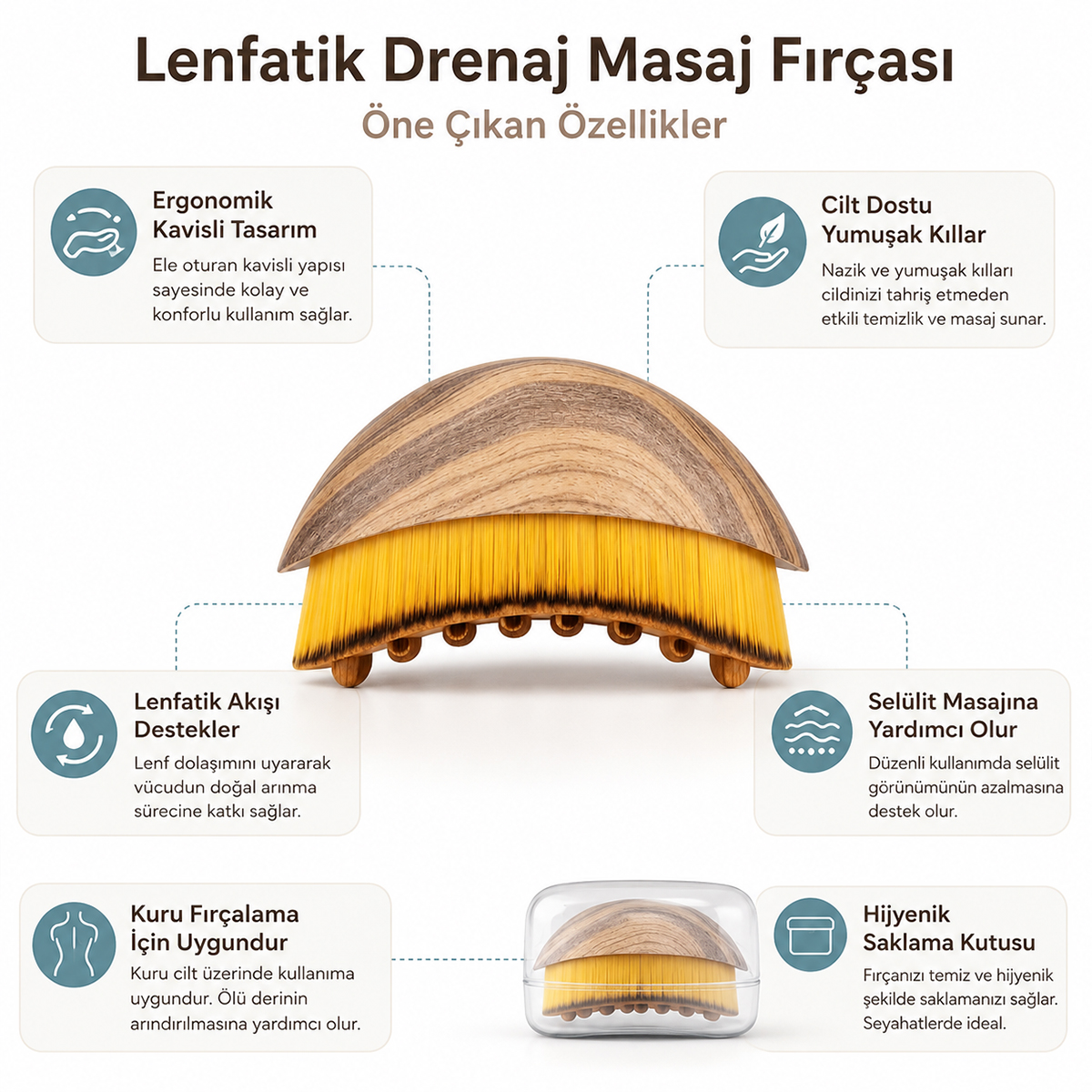 Lenf Drenaj Yüz ve Boyun Masaj Fırçası (Leopar Desenli)