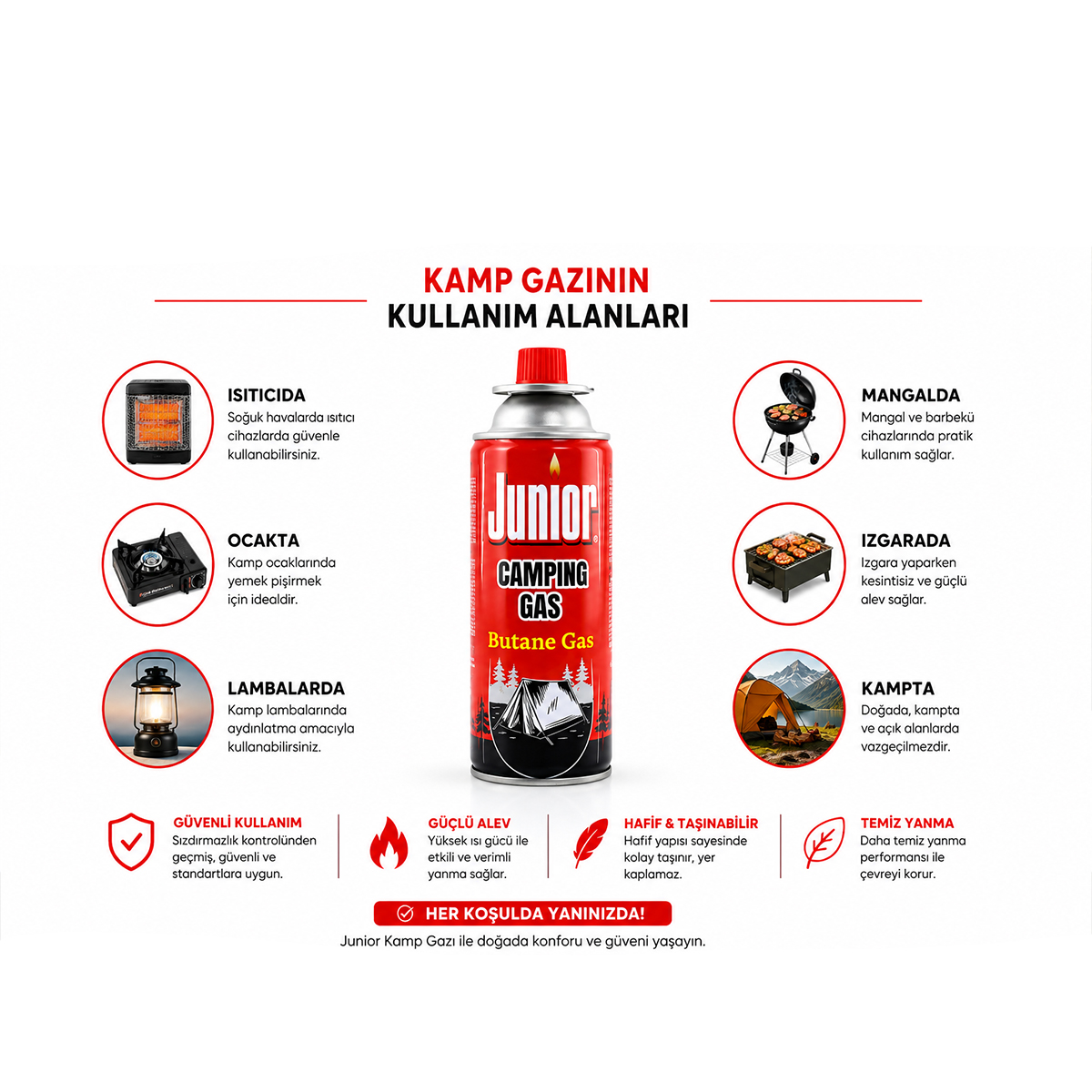 Kamp Gaz Kartuşu